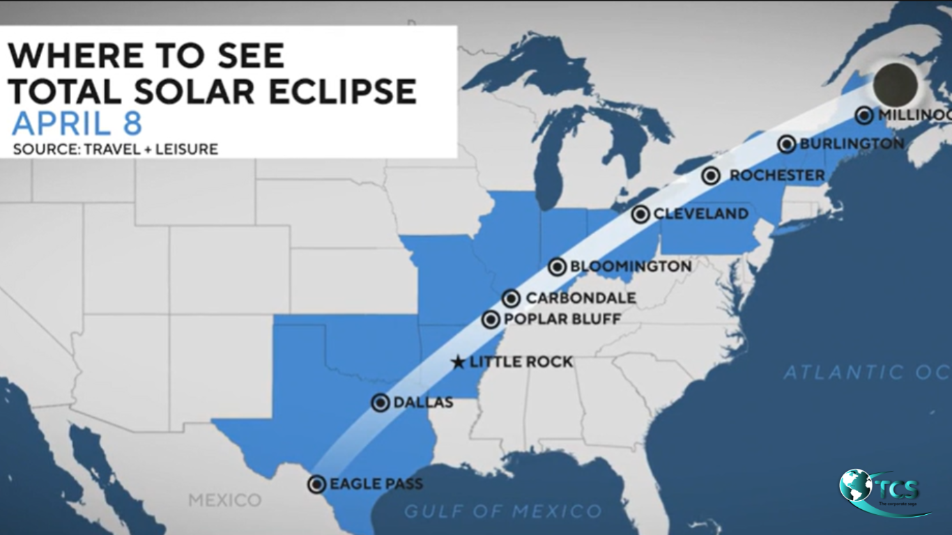 Total Eclipse 2024 - The Corporate Saga (TCS - Digital)